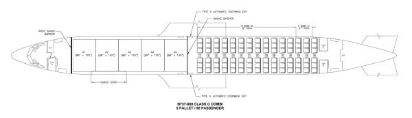 </who>A drawing of the Combi's cargo upfront section and passenger section in the back.